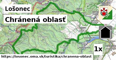 Chránená oblasť, Lošonec