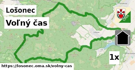 voľný čas v Lošonec