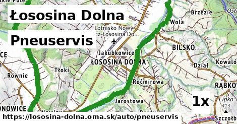 Pneuservis, Łososina Dolna