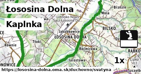 Kaplnka, Łososina Dolna