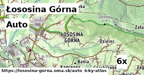 auto v Łososina Górna