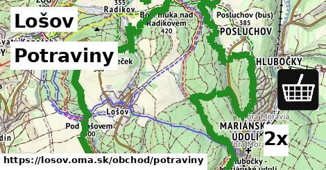 Potraviny, Lošov