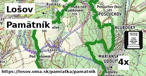 Pamätník, Lošov