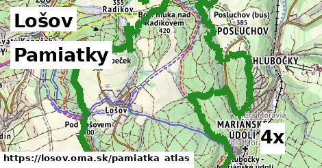 pamiatky v Lošov
