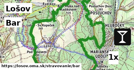 Bar, Lošov