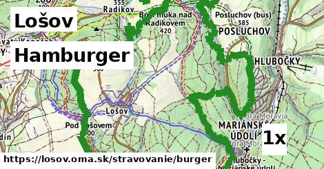 Hamburger, Lošov