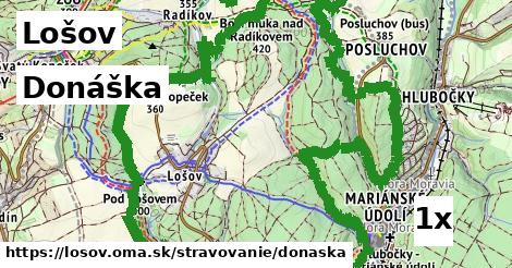 Donáška, Lošov