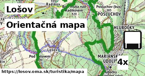 Orientačná mapa, Lošov