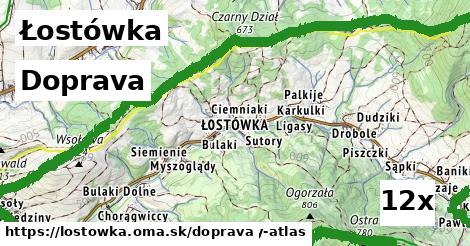 doprava v Łostówka