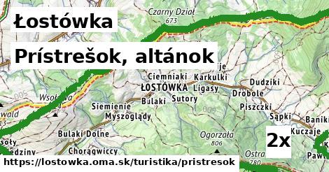 Prístrešok, altánok, Łostówka