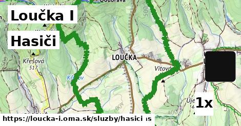 Hasiči, Loučka I