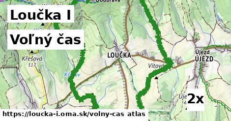 voľný čas v Loučka I