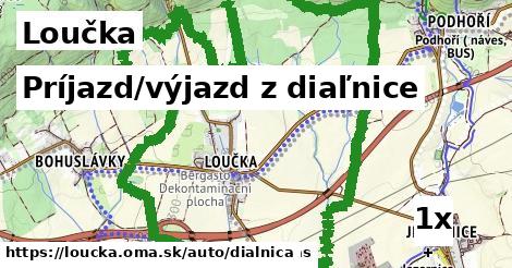 Príjazd/výjazd z diaľnice, Loučka