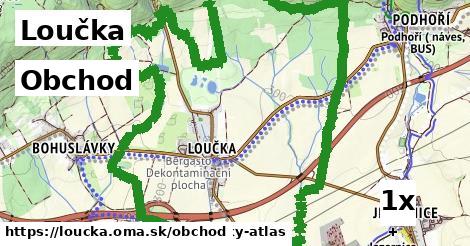 obchod v Loučka