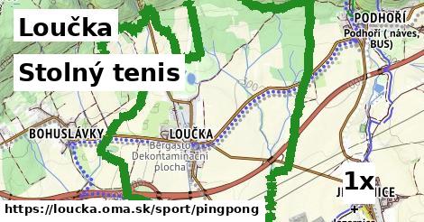 stolný tenis v Loučka