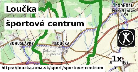 športové centrum, Loučka