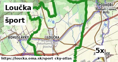 šport v Loučka