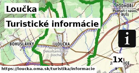 Turistické informácie, Loučka