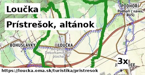 Prístrešok, altánok, Loučka