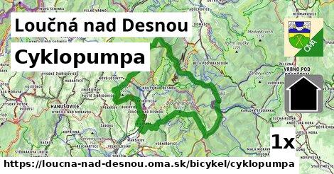 Cyklopumpa, Loučná nad Desnou