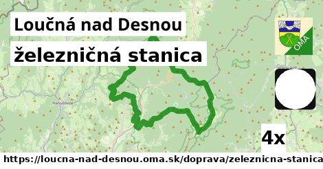 železničná stanica, Loučná nad Desnou