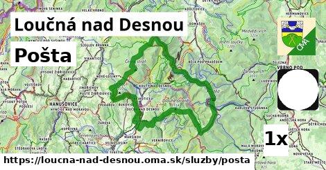 Pošta, Loučná nad Desnou