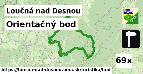 Orientačný bod, Loučná nad Desnou