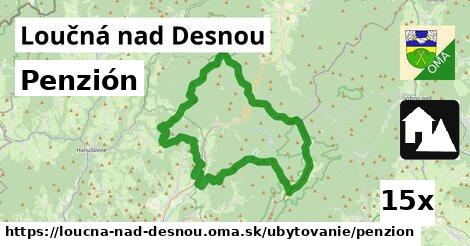 Penzión, Loučná nad Desnou