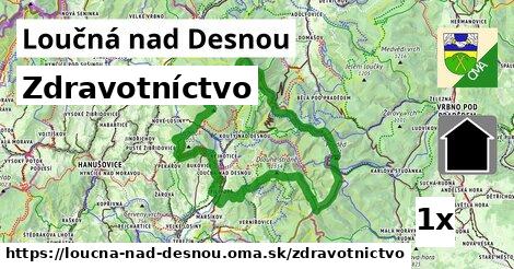 zdravotníctvo v Loučná nad Desnou