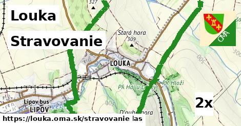 stravovanie v Louka