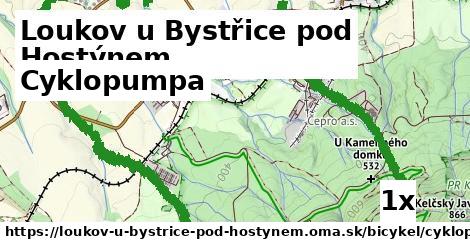 cyklopumpa v Loukov u Bystřice pod Hostýnem