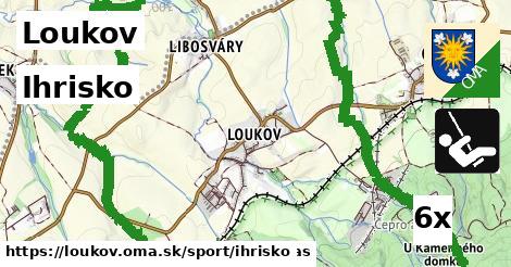 Ihrisko, Loukov