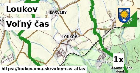 voľný čas v Loukov