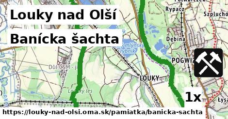 Banícka šachta, Louky nad Olší