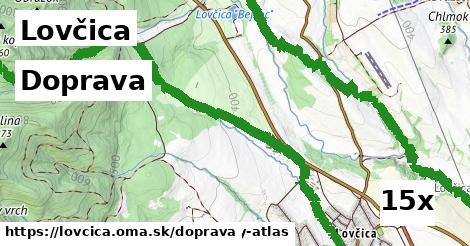 doprava v Lovčica