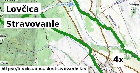 stravovanie v Lovčica