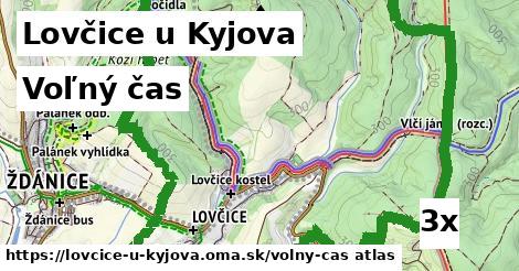 voľný čas v Lovčice u Kyjova