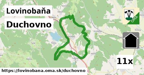 duchovno v Lovinobaňa