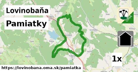 pamiatky v Lovinobaňa