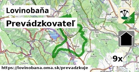 prevádzkovateľ v Lovinobaňa