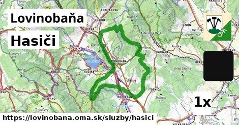 Hasiči, Lovinobaňa