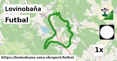 Futbal, Lovinobaňa