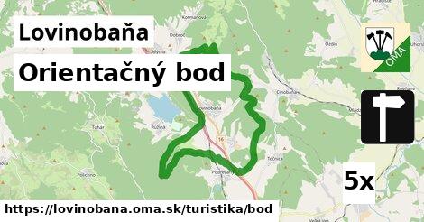 Orientačný bod, Lovinobaňa