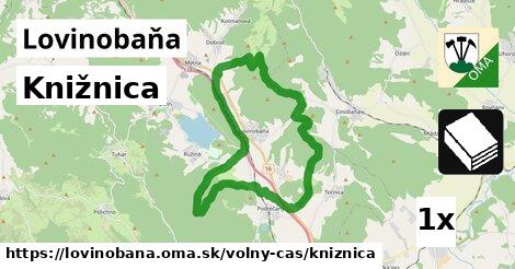 Knižnica, Lovinobaňa