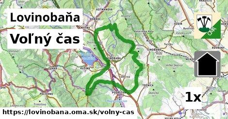 voľný čas v Lovinobaňa