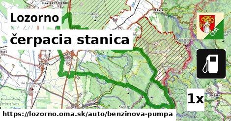 čerpacia stanica, Lozorno