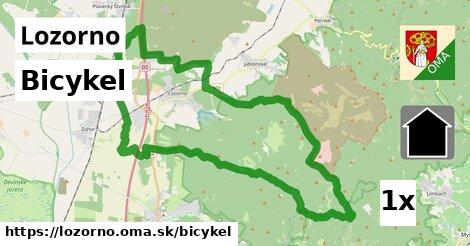 bicykel v Lozorno