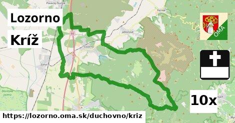 Kríž, Lozorno