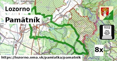 Pamätník, Lozorno