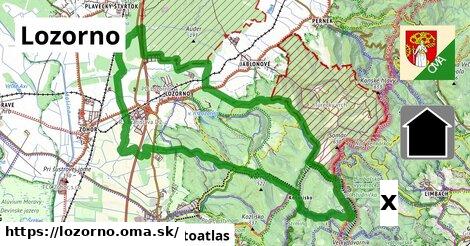 Reklama v Lozorno